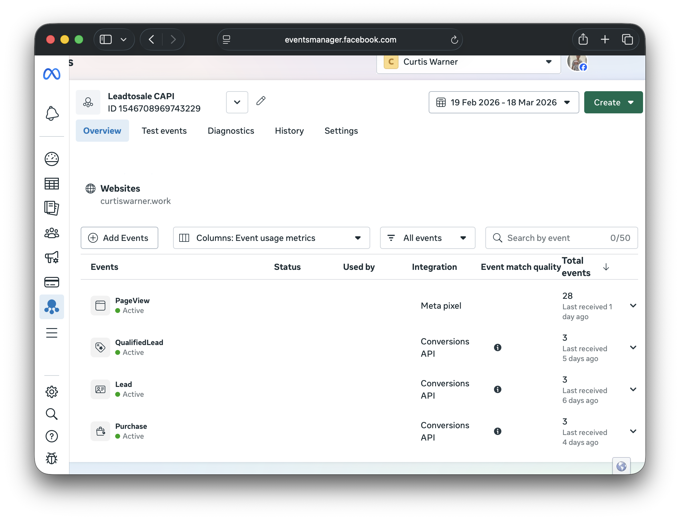 Facebook Ads Integration