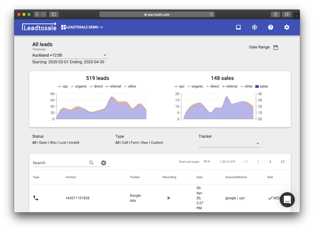 Transparent tracking with Leadtosale